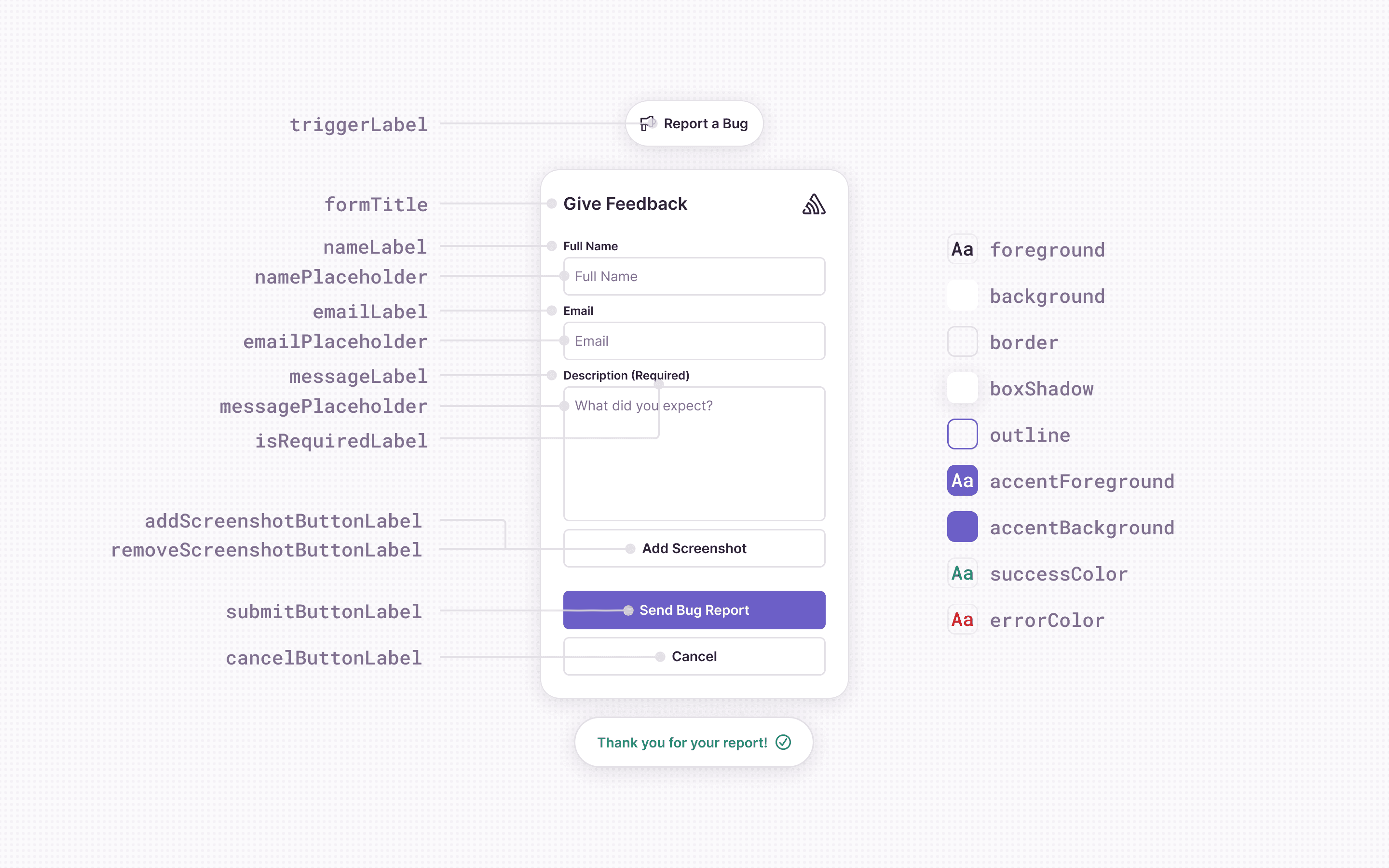 An image showing the available customization options for the User Feedback Widget